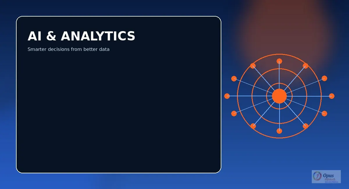 How AI and Analytics Can Improve Business Decisions