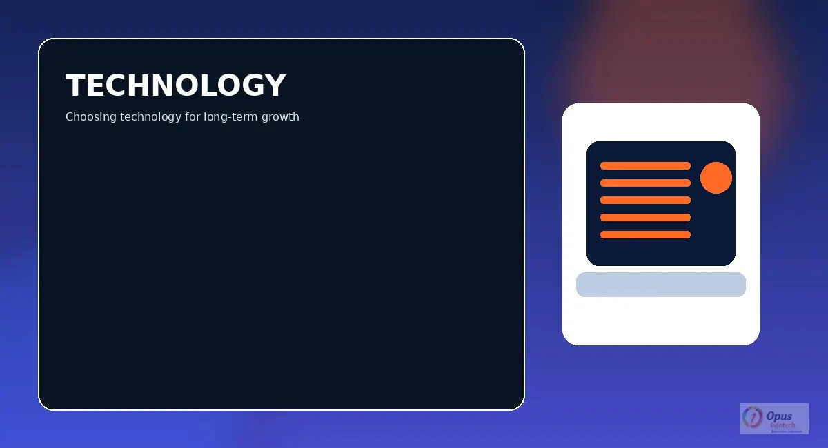 Choosing Technology For Long-Term Business Growth